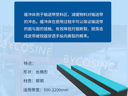 皮帶緩沖條的作用以及用途